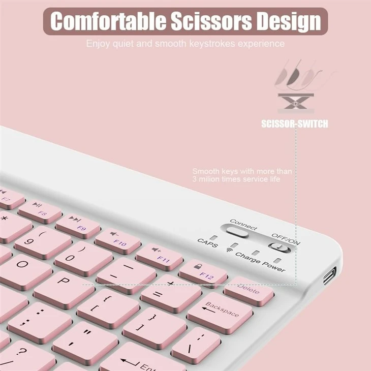 Best Cheap Wireless Keyboard best